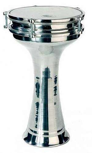 Serviços em torno de repuxo  Serviços em torno de repuxo